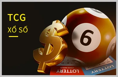 Biểu tượng giao dịch nhanh chóng