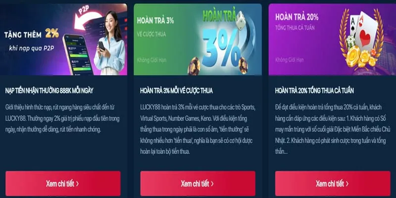 Hoàn Trả Cược Thua Oke888