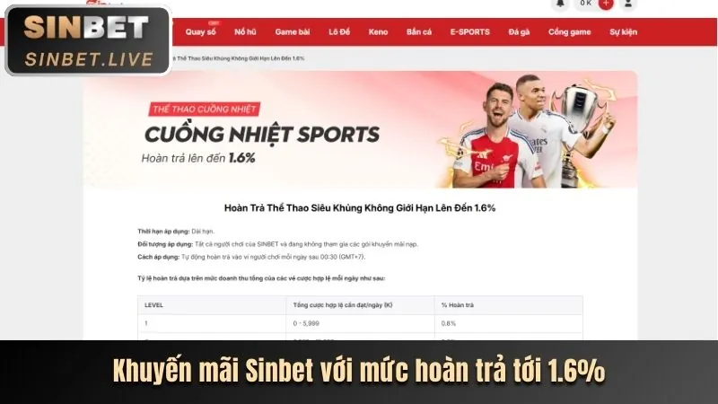 Ưu đãi chào mừng cho người chơi mới tại Oke888